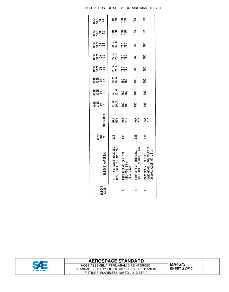 SAE MA 4573-2015.pdf_第3页