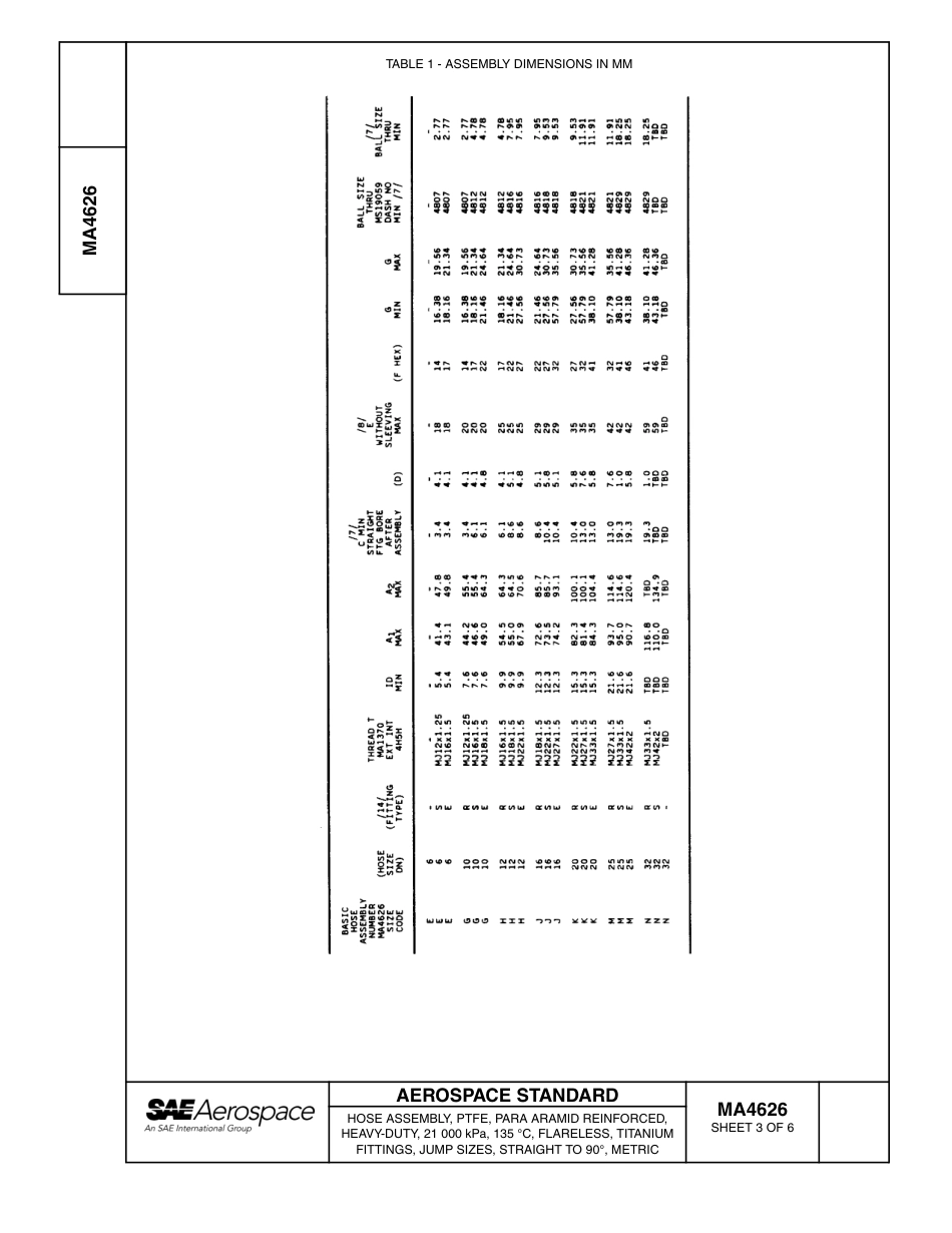 SAE MA 4626-2004.pdf_第3页