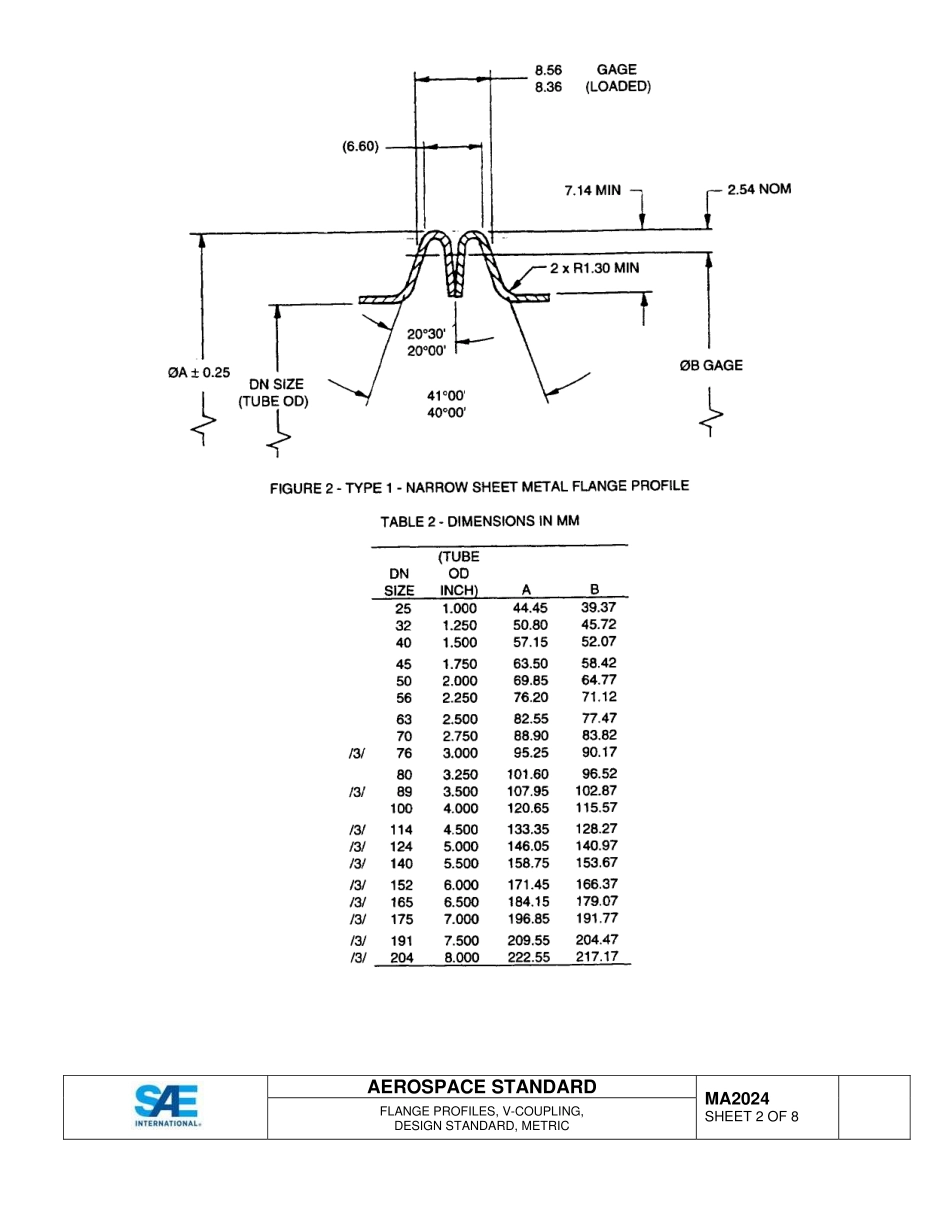 SAE MA 2024-2015.pdf_第2页