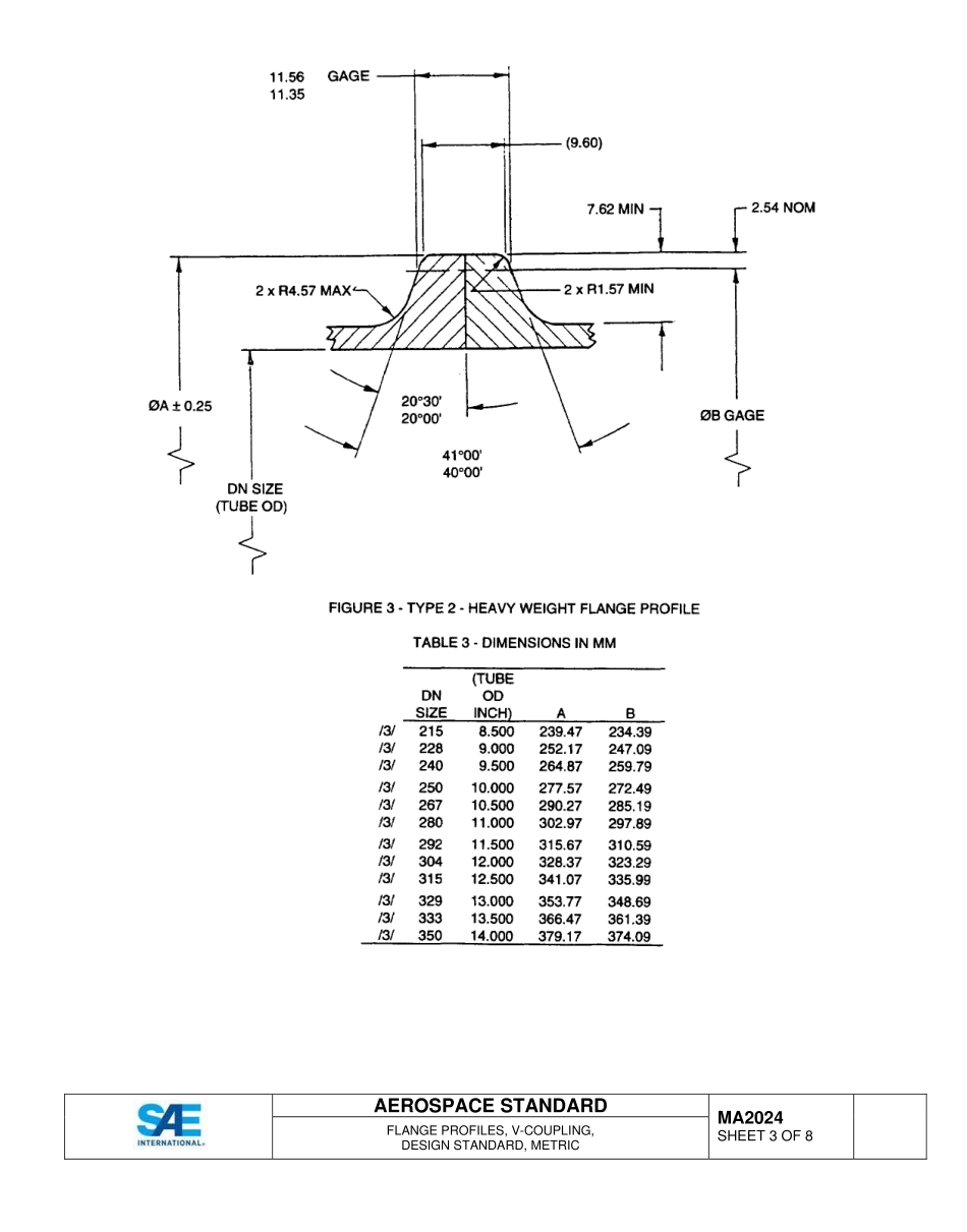 SAE MA 2024-2015.pdf_第3页