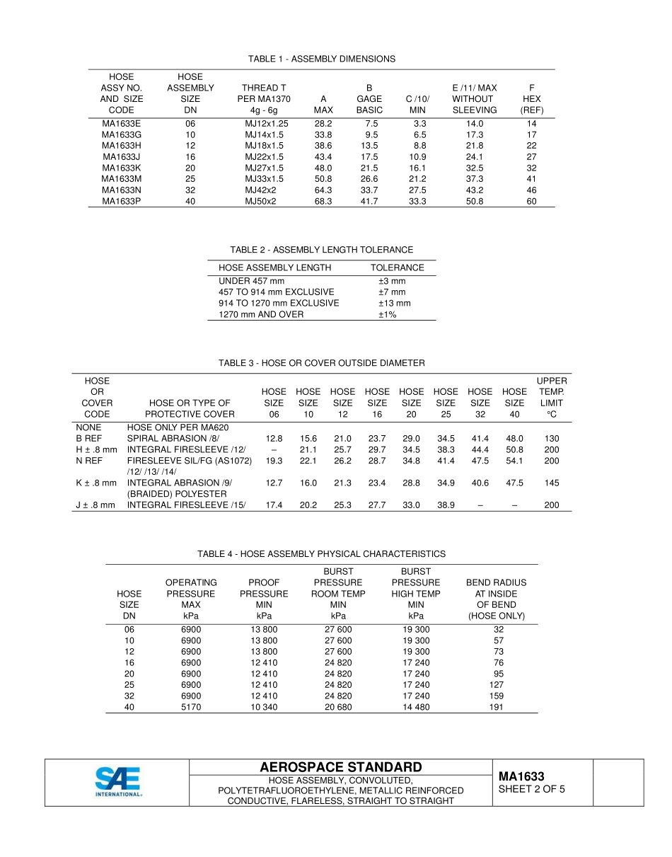 SAE MA 1633-2015.pdf_第2页