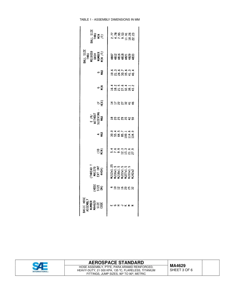 SAE MA 4629-2015.pdf_第3页