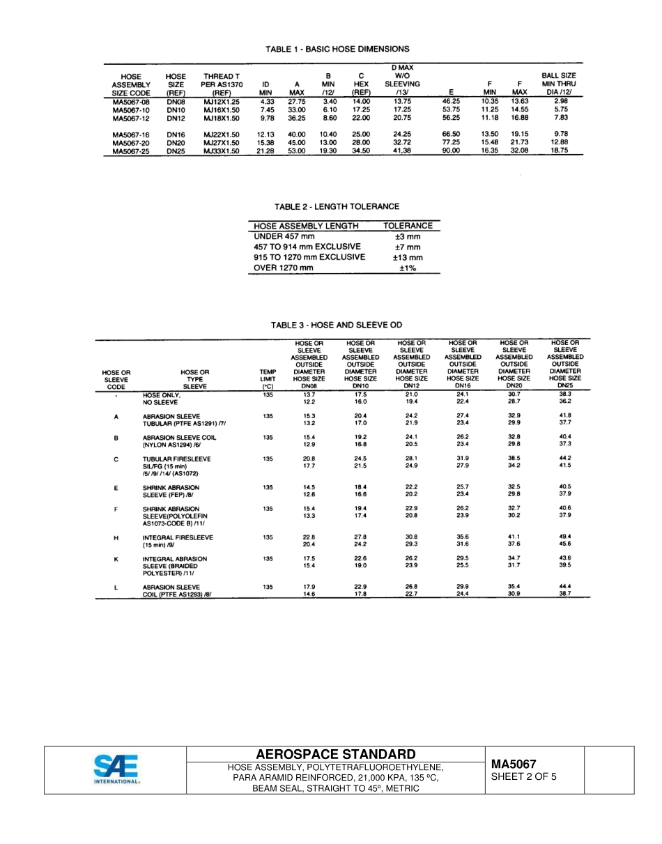SAE MA 5067-2015.pdf_第2页