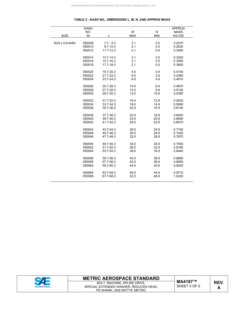 SAE MA 4187A-2020.pdf_第3页