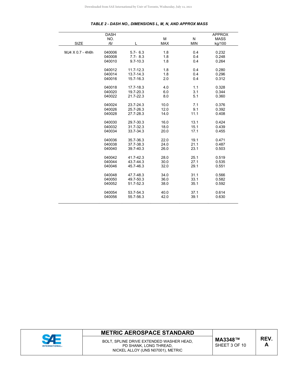 SAE MA 3348A-2021.pdf_第3页