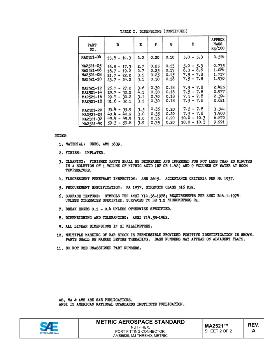 SAE MA 2521A-2023.pdf_第3页