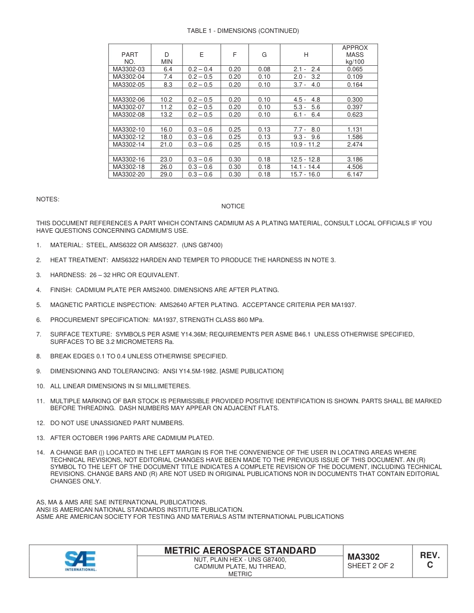 SAE MA 3302C-2014.pdf_第3页