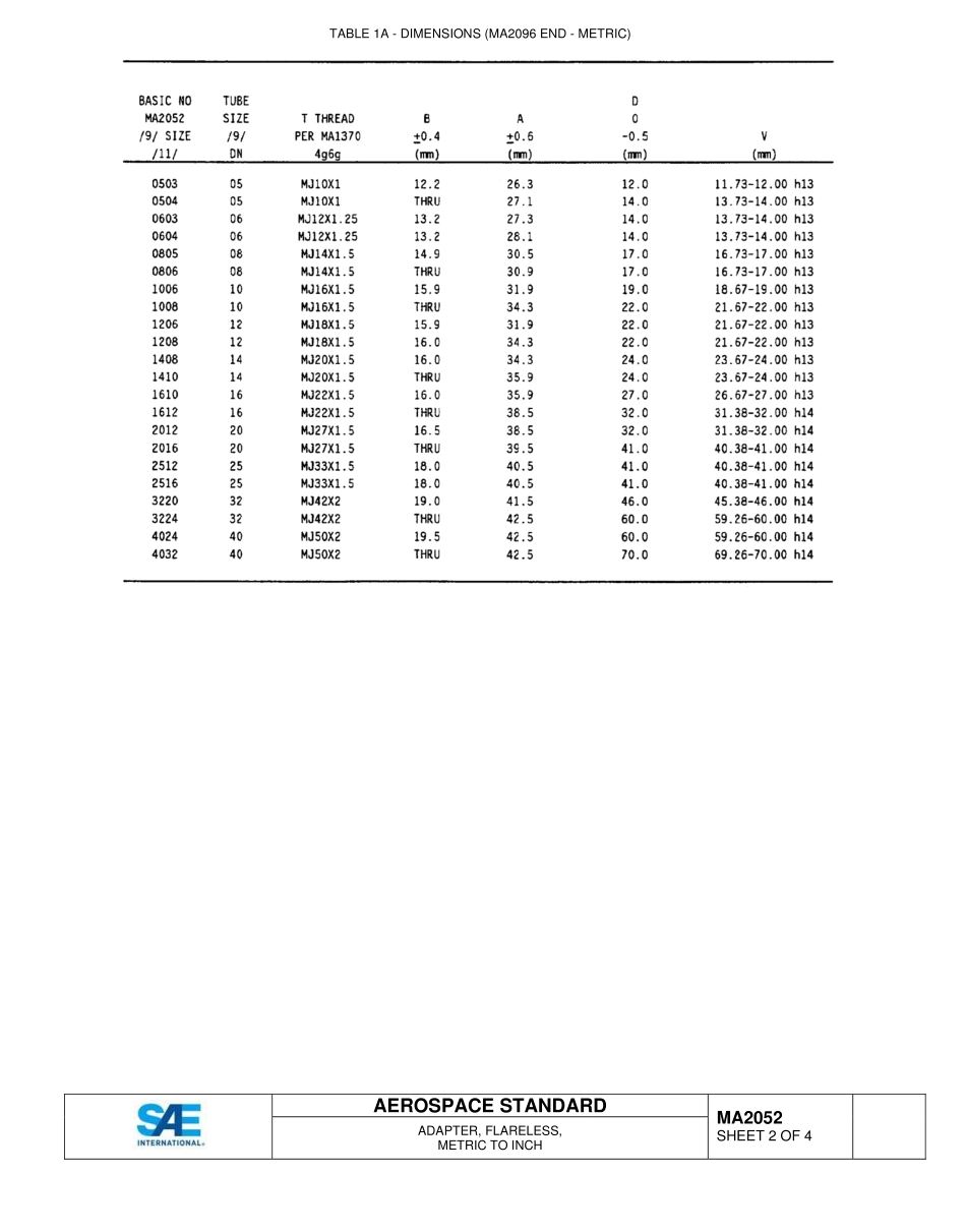 SAE MA 2052-2015.pdf_第2页