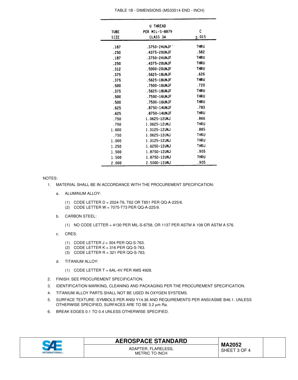 SAE MA 2052-2015.pdf_第3页
