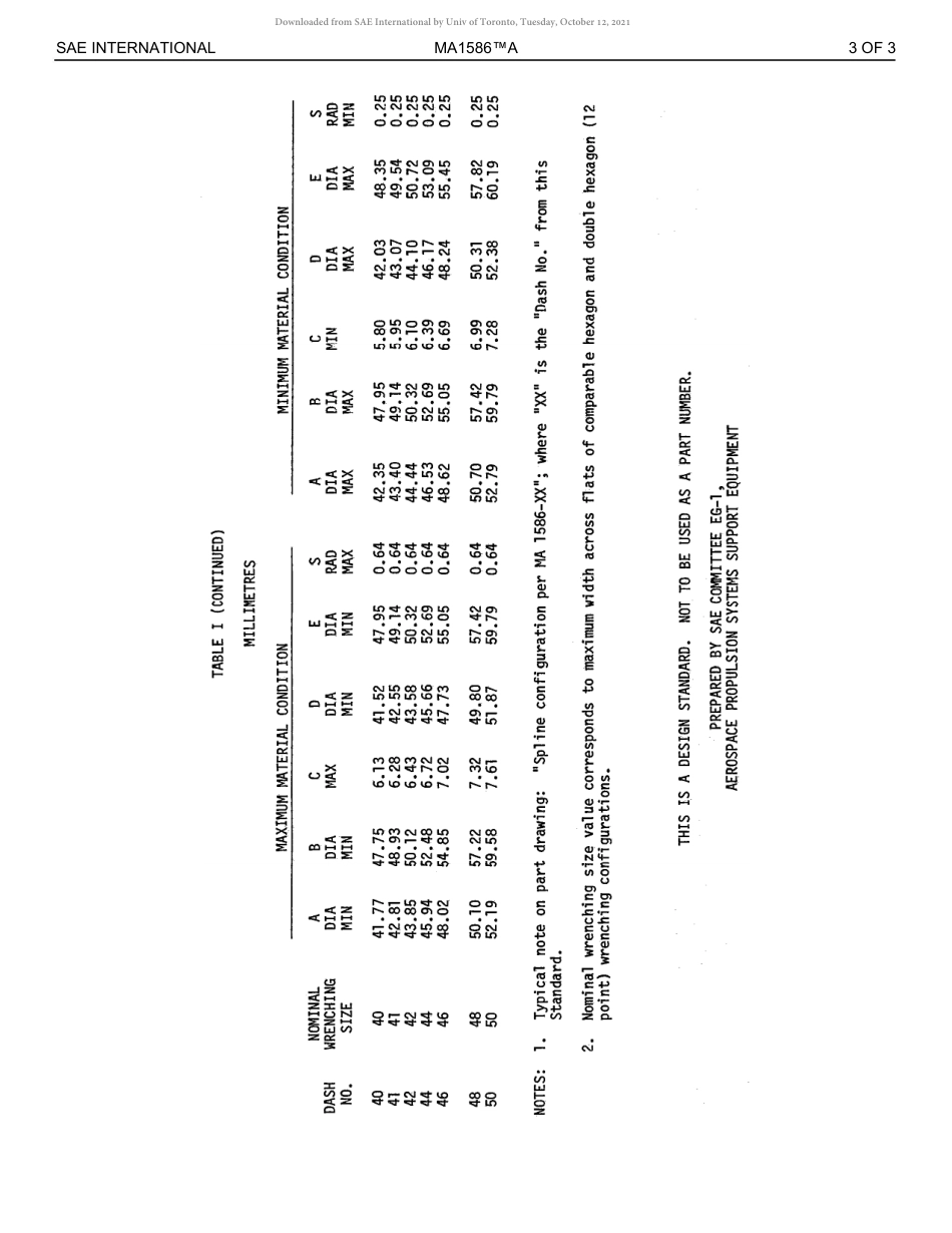 SAE MA 1586A-2019.pdf_第3页