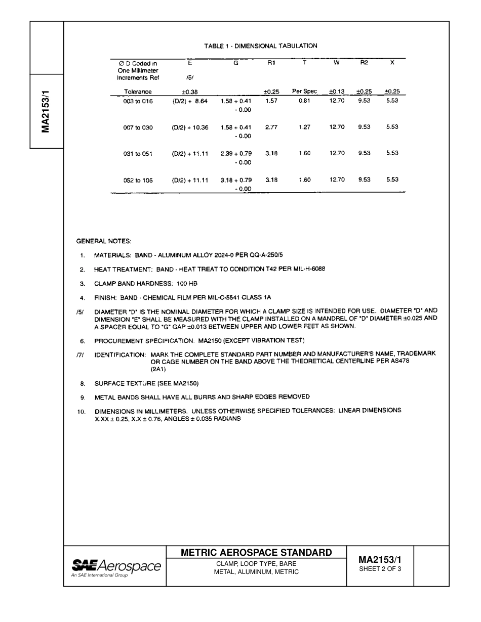 SAE MA 2153-1-2007.pdf_第2页