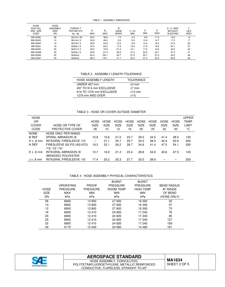 SAE MA 1634-2015.pdf_第2页