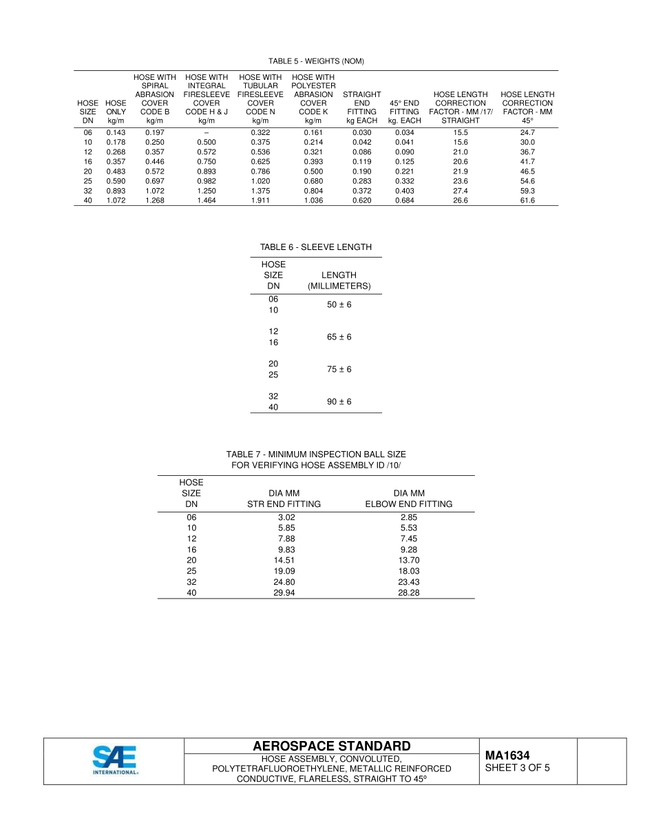 SAE MA 1634-2015.pdf_第3页