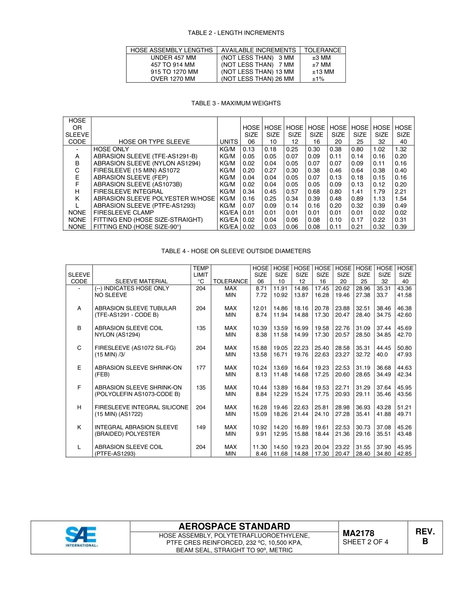 SAE MA 2178B-2015.pdf_第2页