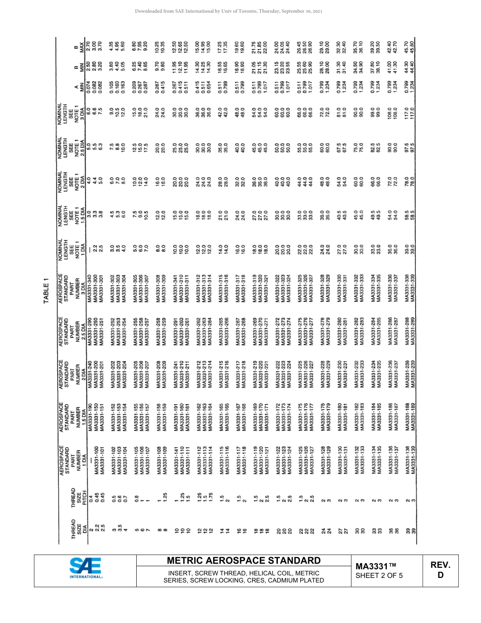 SAE MA 3331D-2019.pdf_第2页