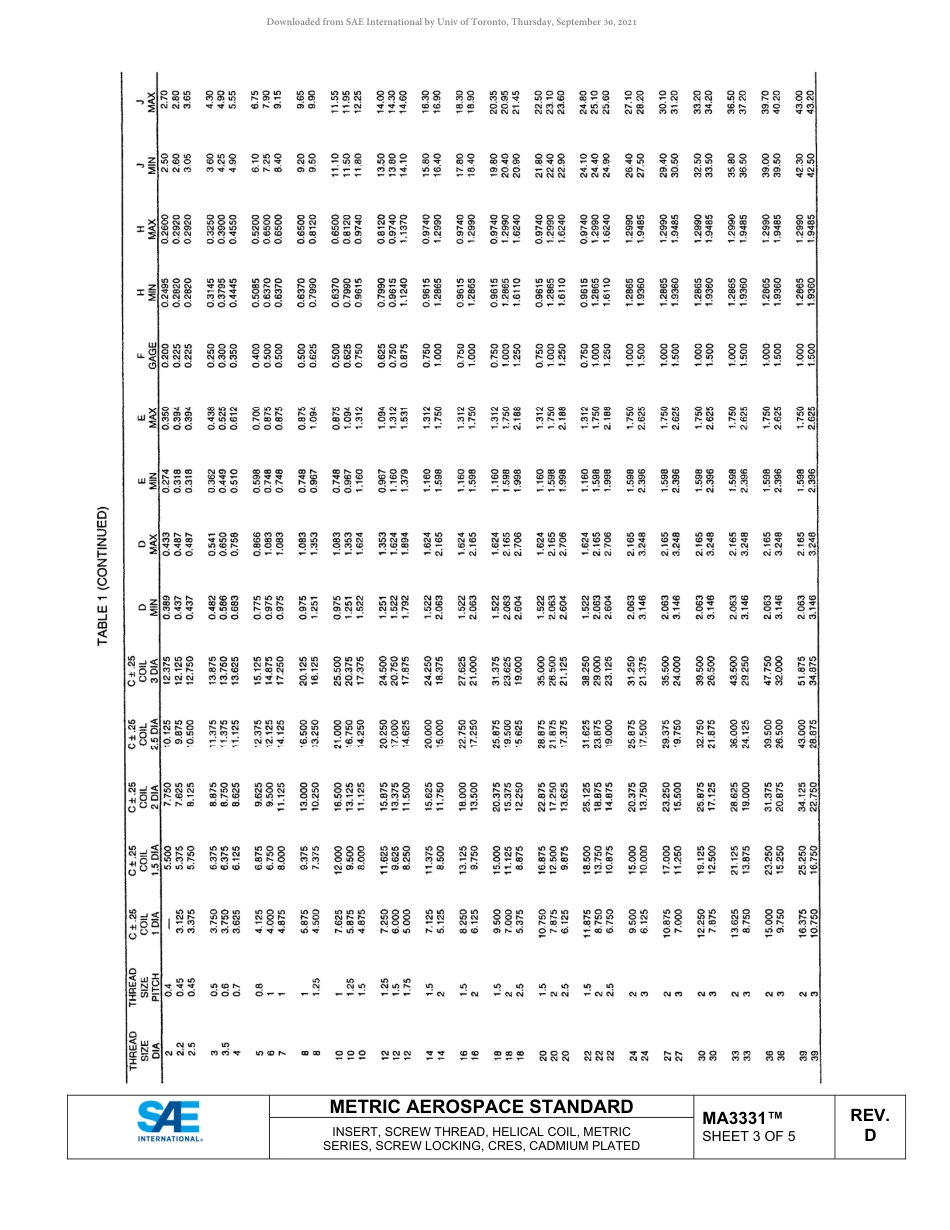 SAE MA 3331D-2019.pdf_第3页
