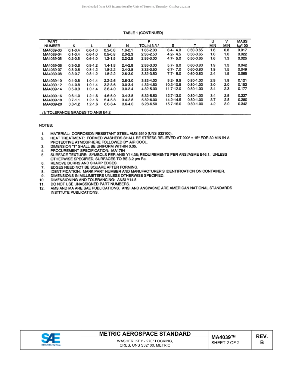 SAE MA 4039B-2019.pdf_第3页