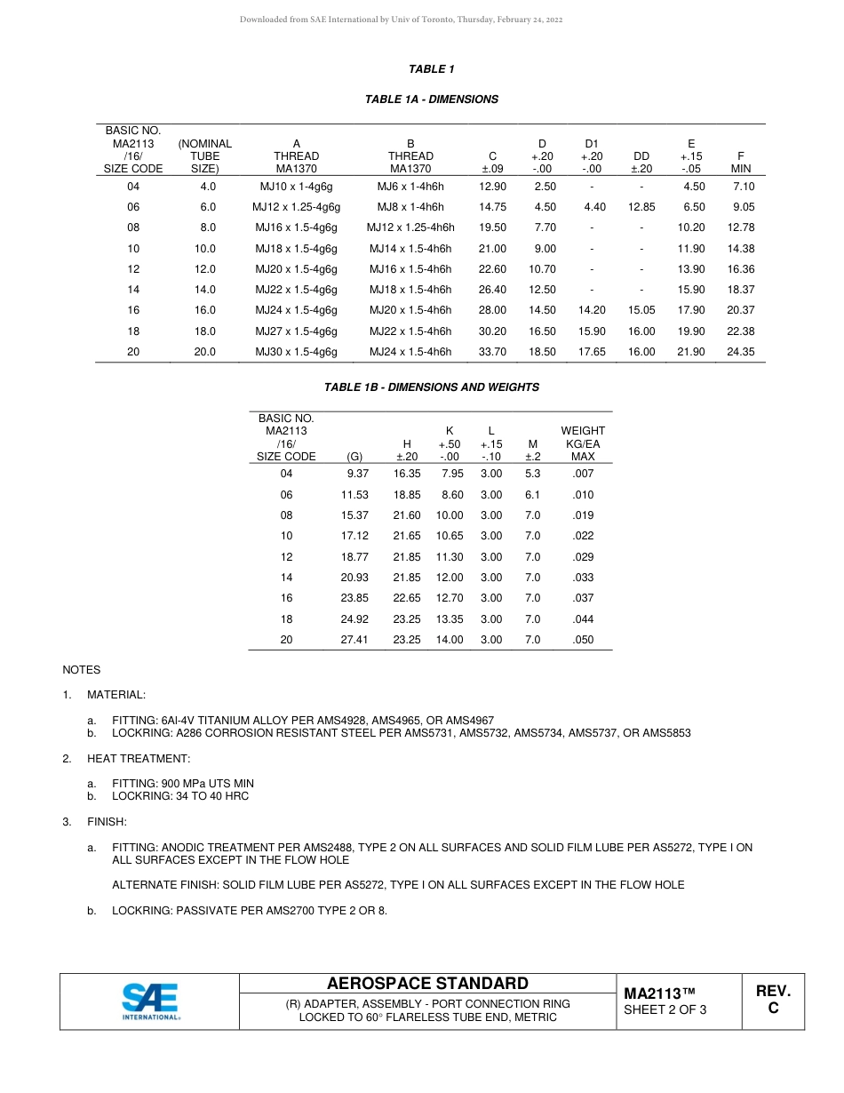 SAE MA 2113C-2017.pdf_第2页