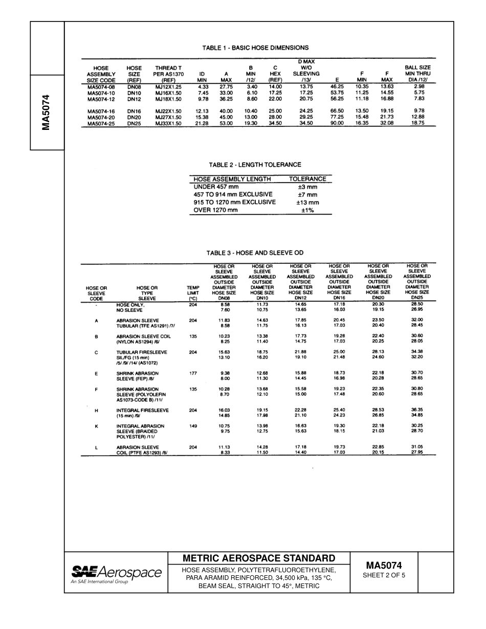 SAE MA 5074-2007.pdf_第2页