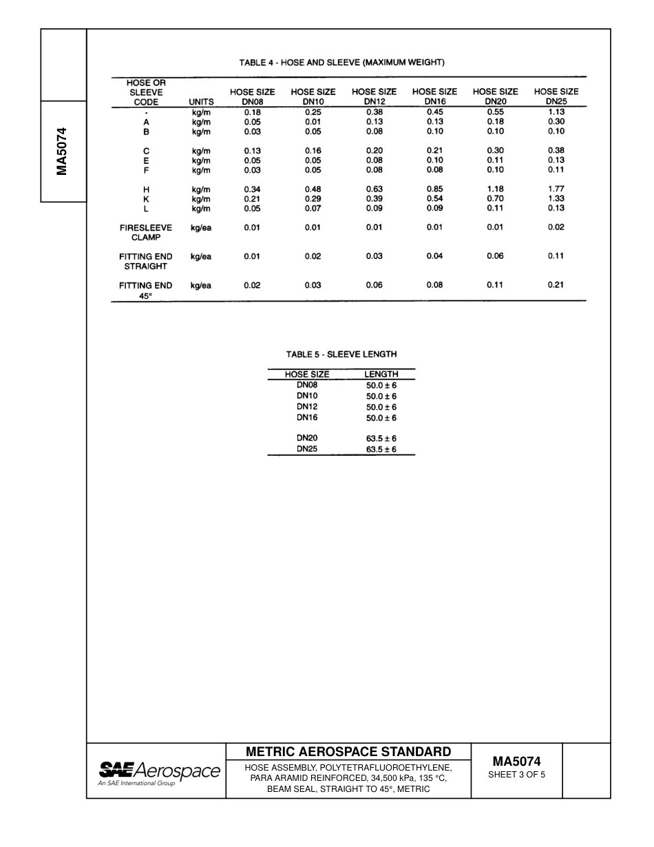 SAE MA 5074-2007.pdf_第3页