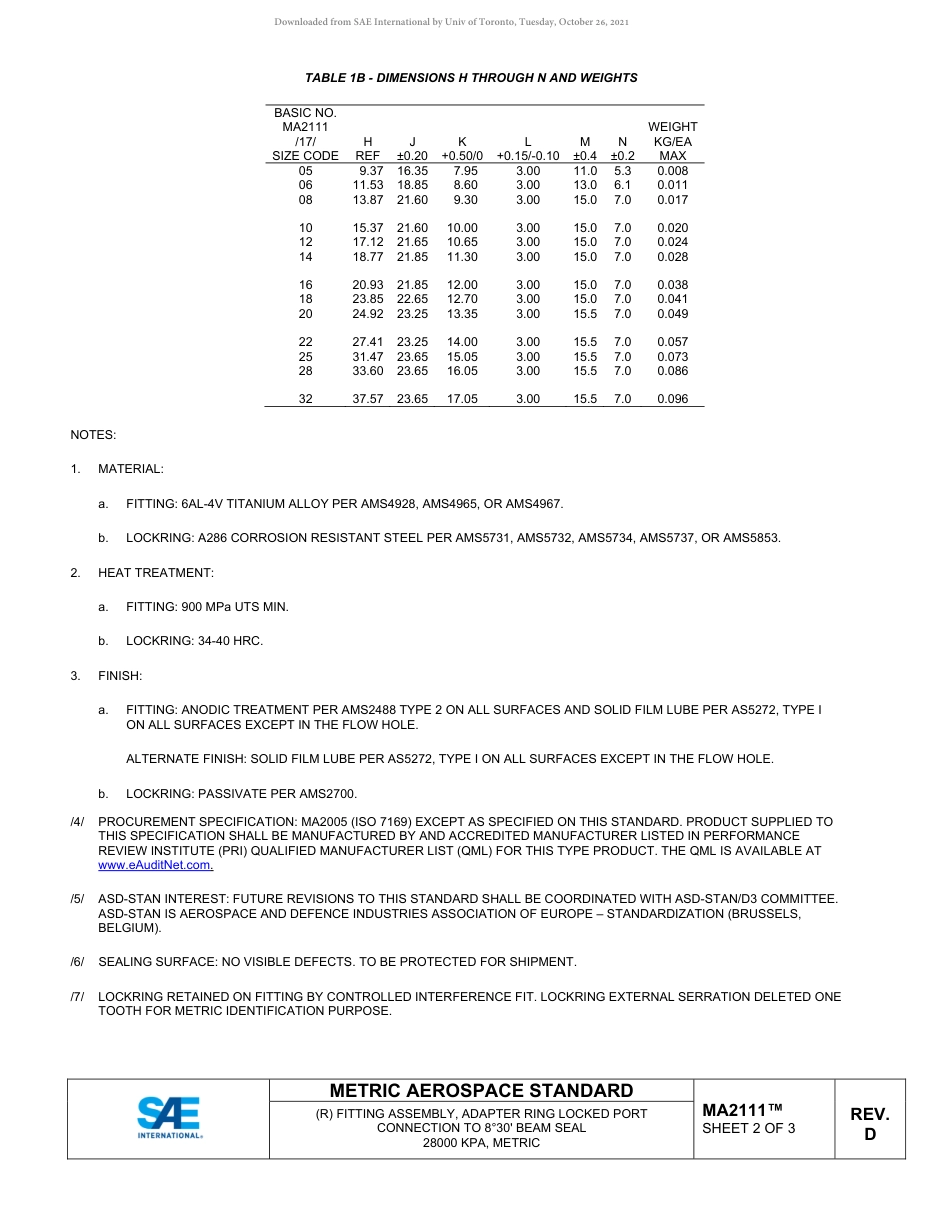 SAE MA 2111D-2019.pdf_第2页