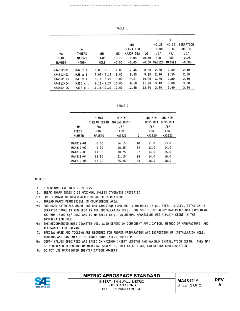 SAE MA 4812A-2019.pdf_第3页
