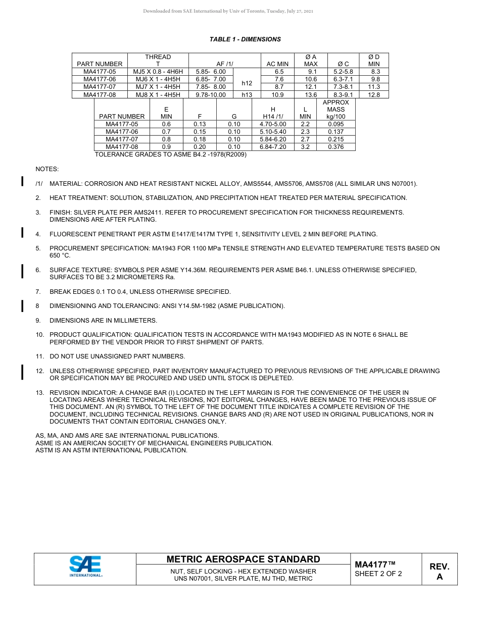 SAE MA 4177A-2020.pdf_第2页