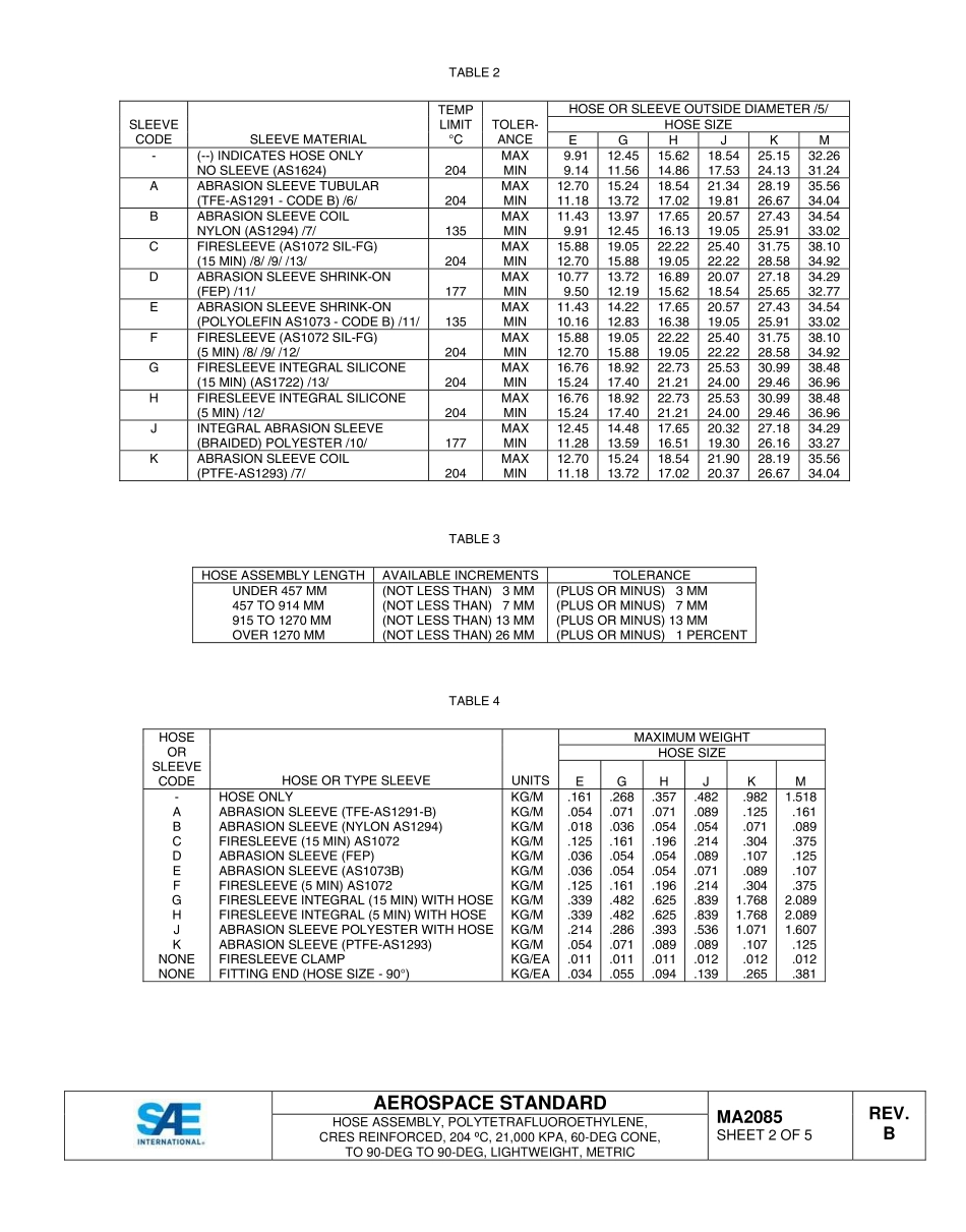 SAE MA 2085B-2015.pdf_第2页