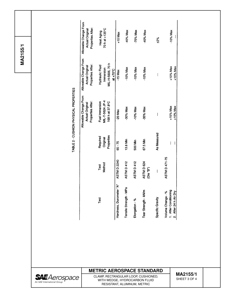 SAE MA 2155-1-2007.pdf_第3页