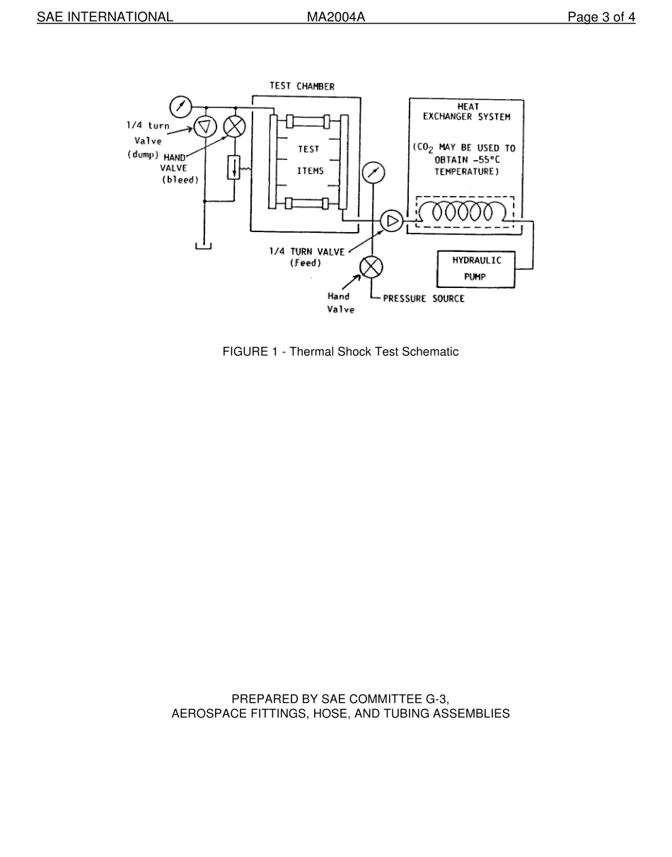 SAE MA 2004A-2015.pdf_第3页