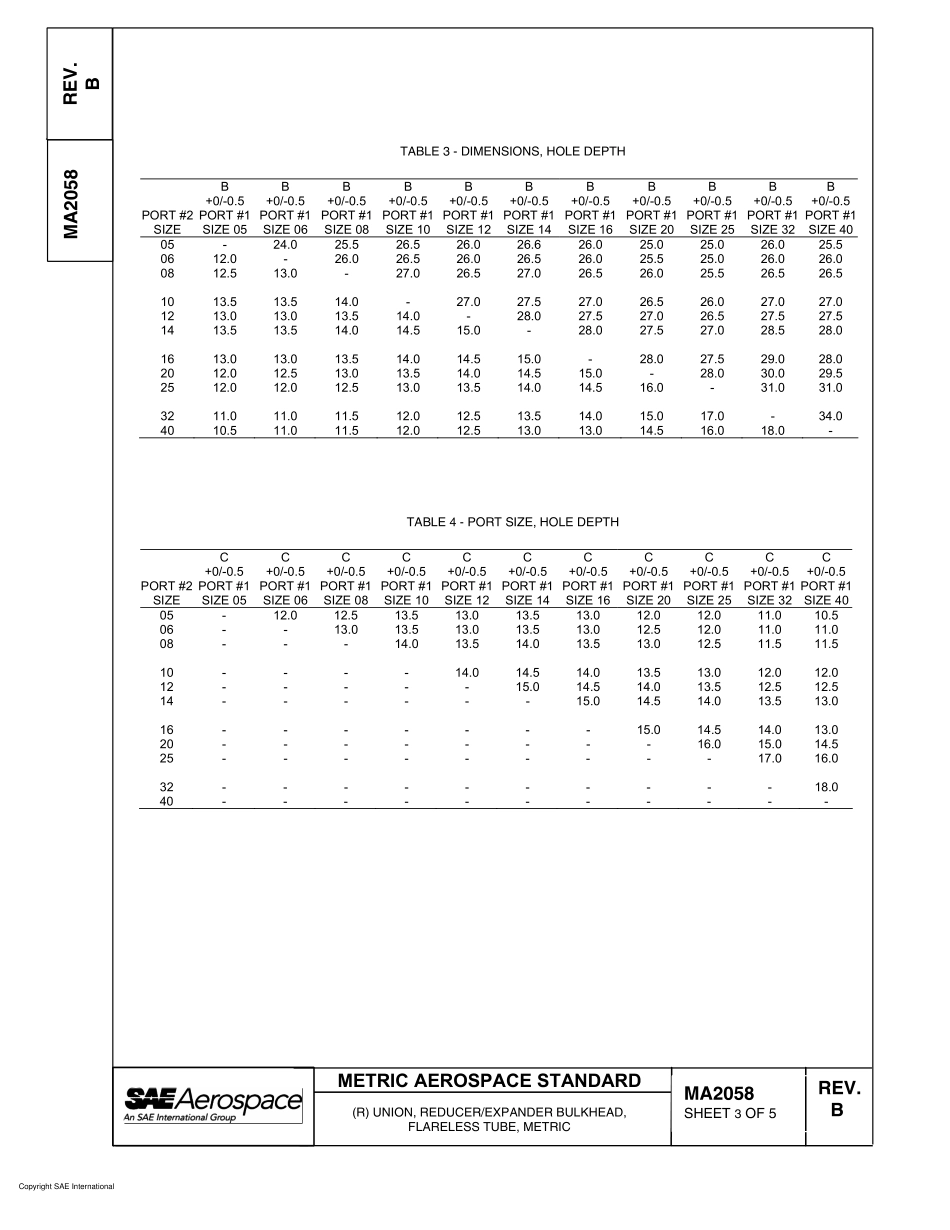 SAE MA 2058B-2007.pdf_第3页