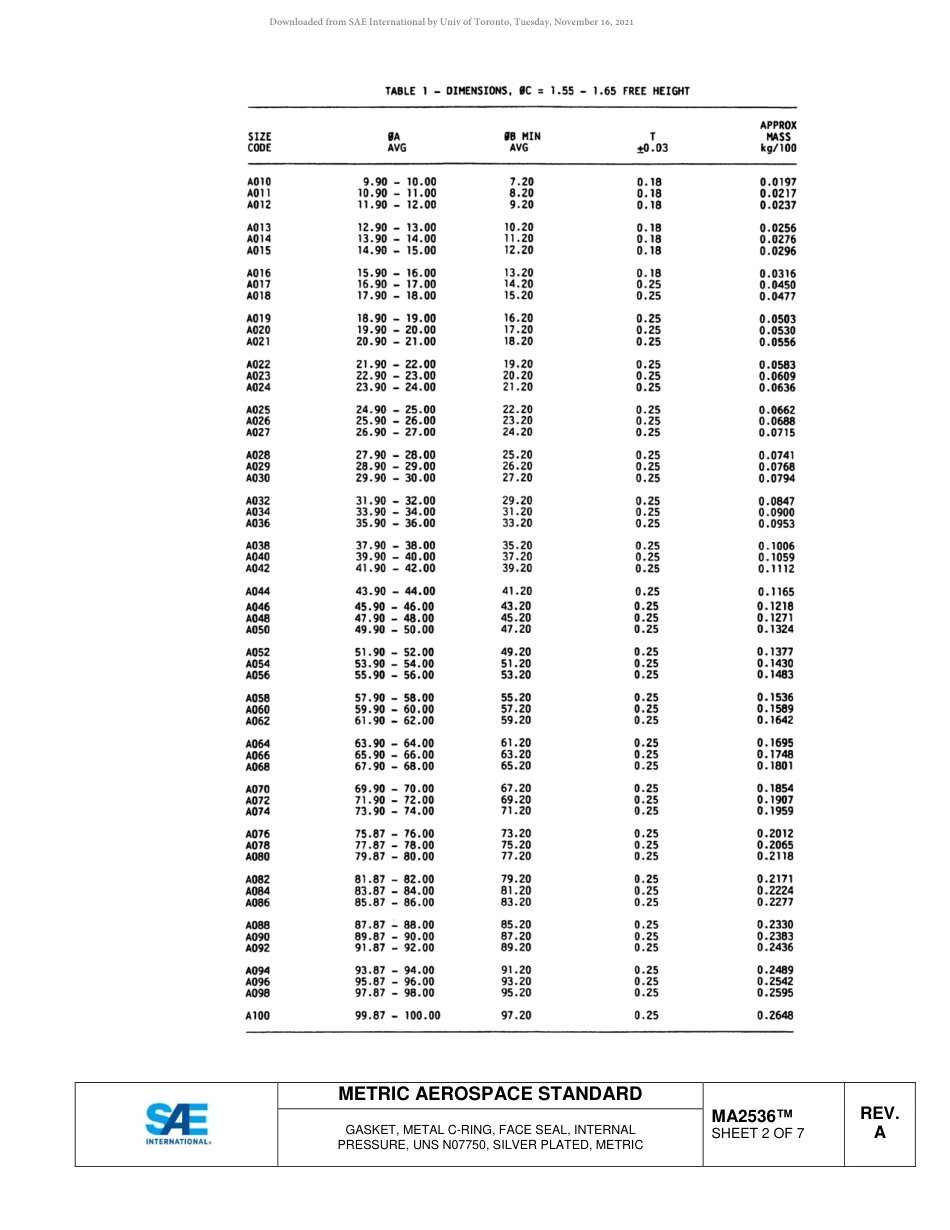 SAE MA 2536A-2018.pdf_第3页