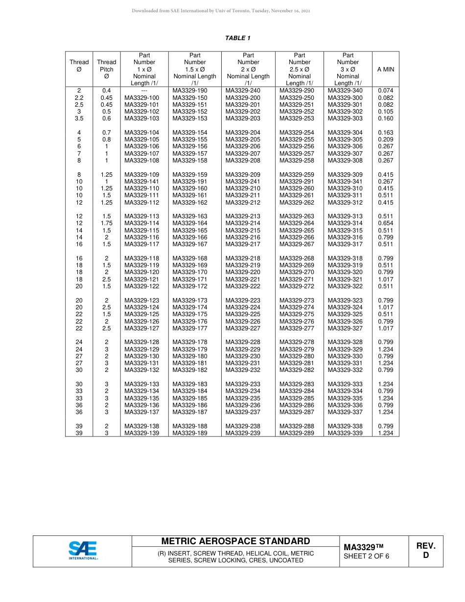 SAE MA 3329D-2018.pdf_第2页