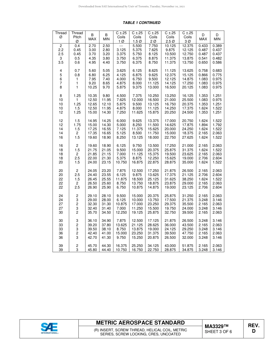 SAE MA 3329D-2018.pdf_第3页