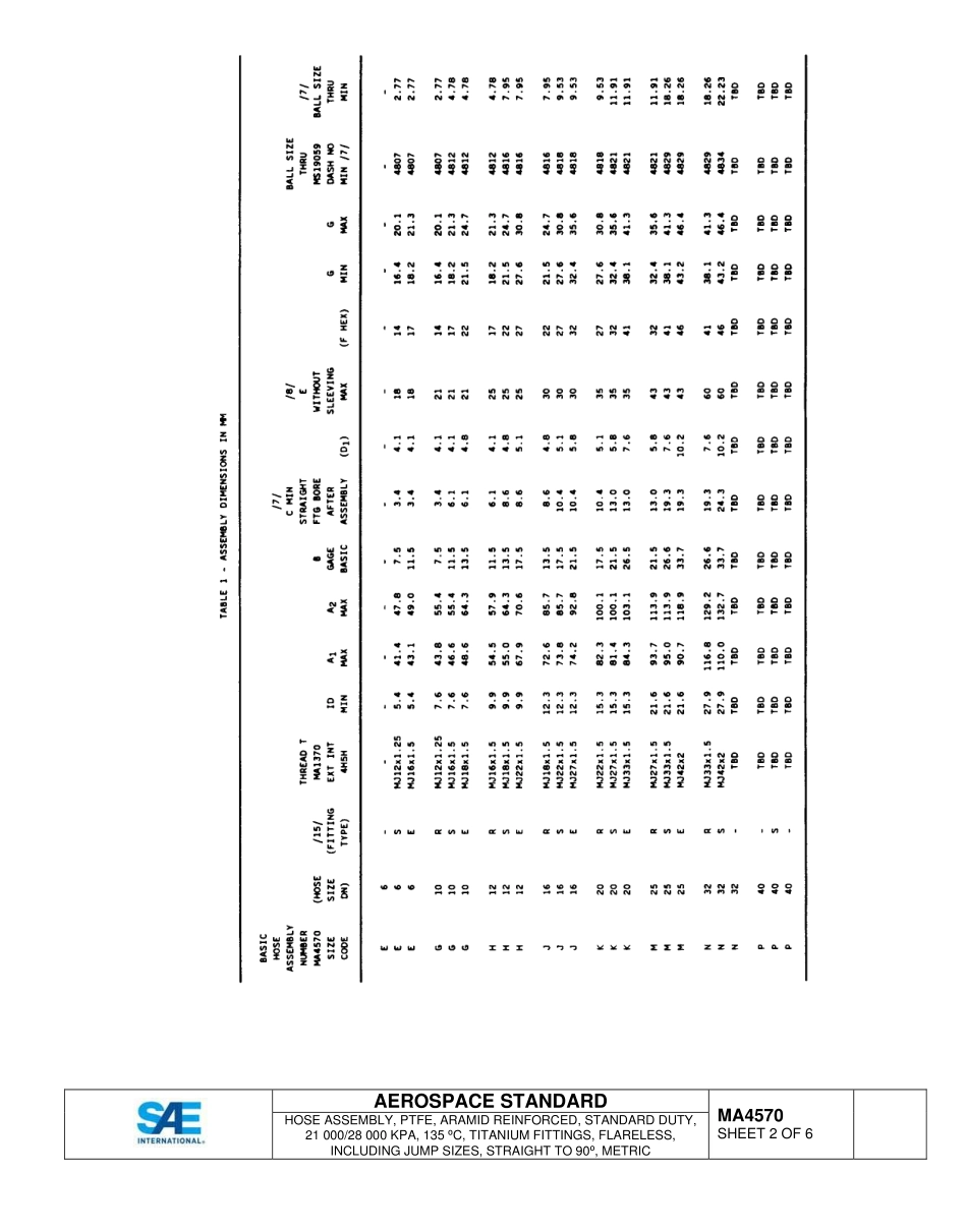 SAE MA 4570-2015.pdf_第2页