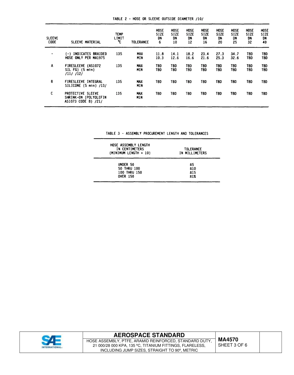 SAE MA 4570-2015.pdf_第3页
