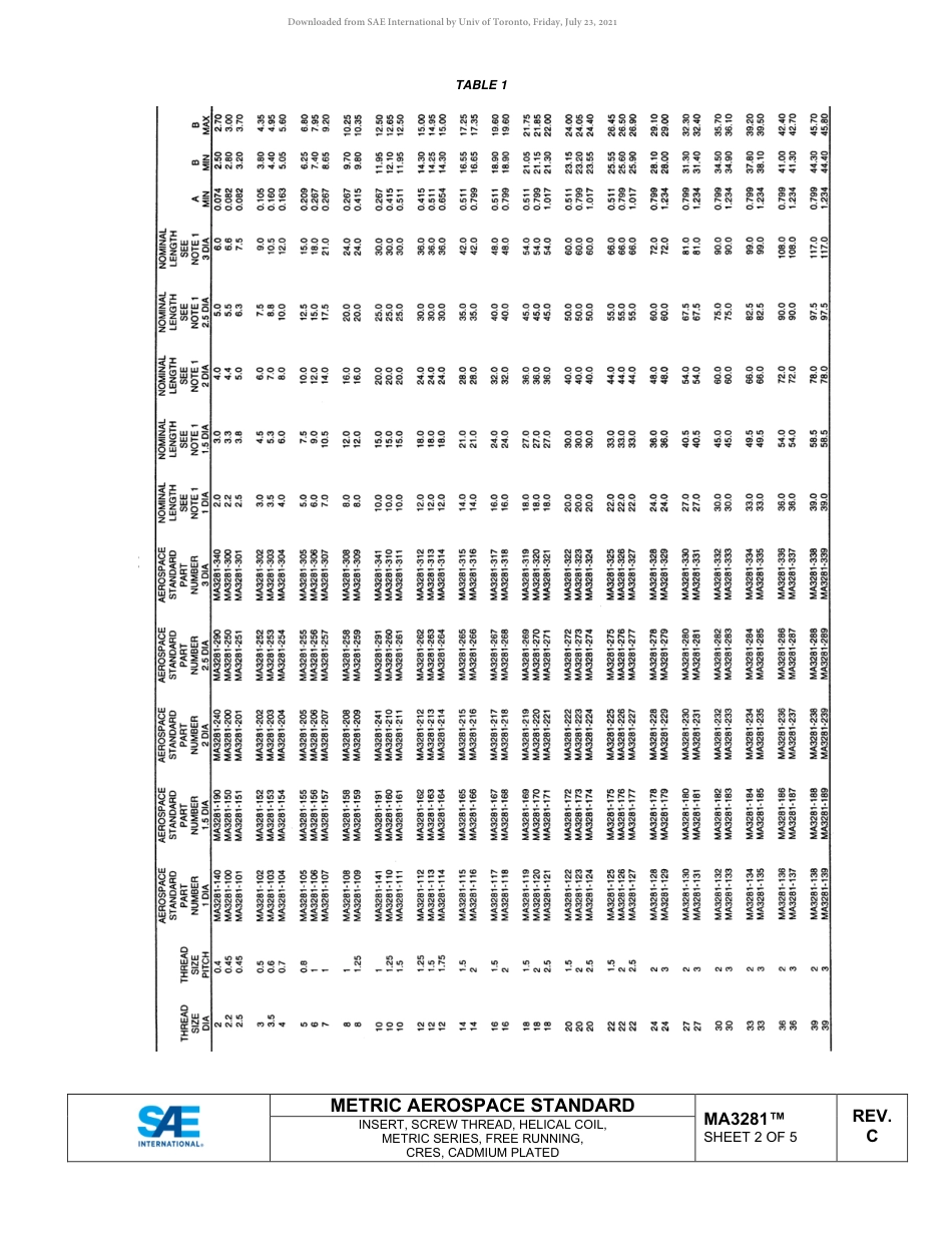 SAE MA 3281C-2020.pdf_第2页