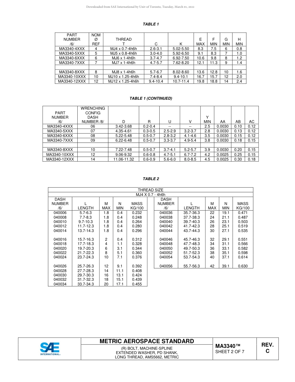 SAE MA 3340C-2017.pdf_第2页