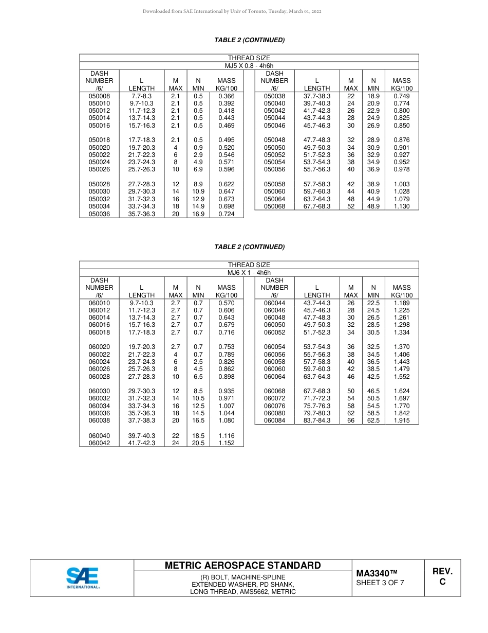 SAE MA 3340C-2017.pdf_第3页