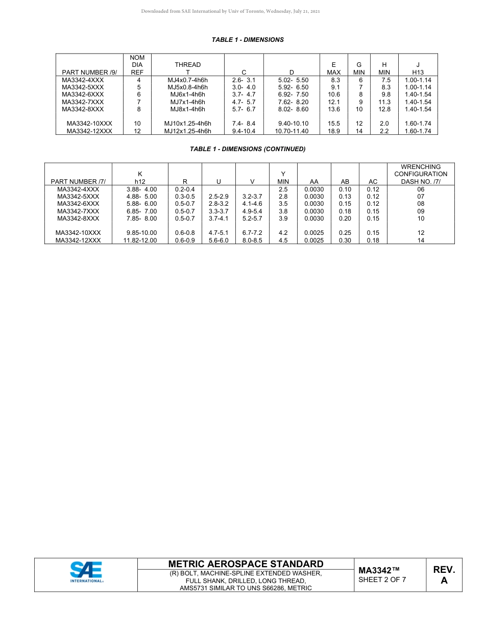 SAE MA 3342A-2021.pdf_第2页