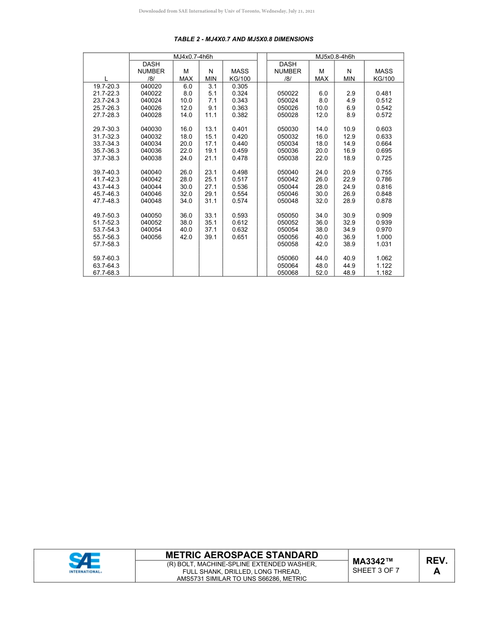 SAE MA 3342A-2021.pdf_第3页