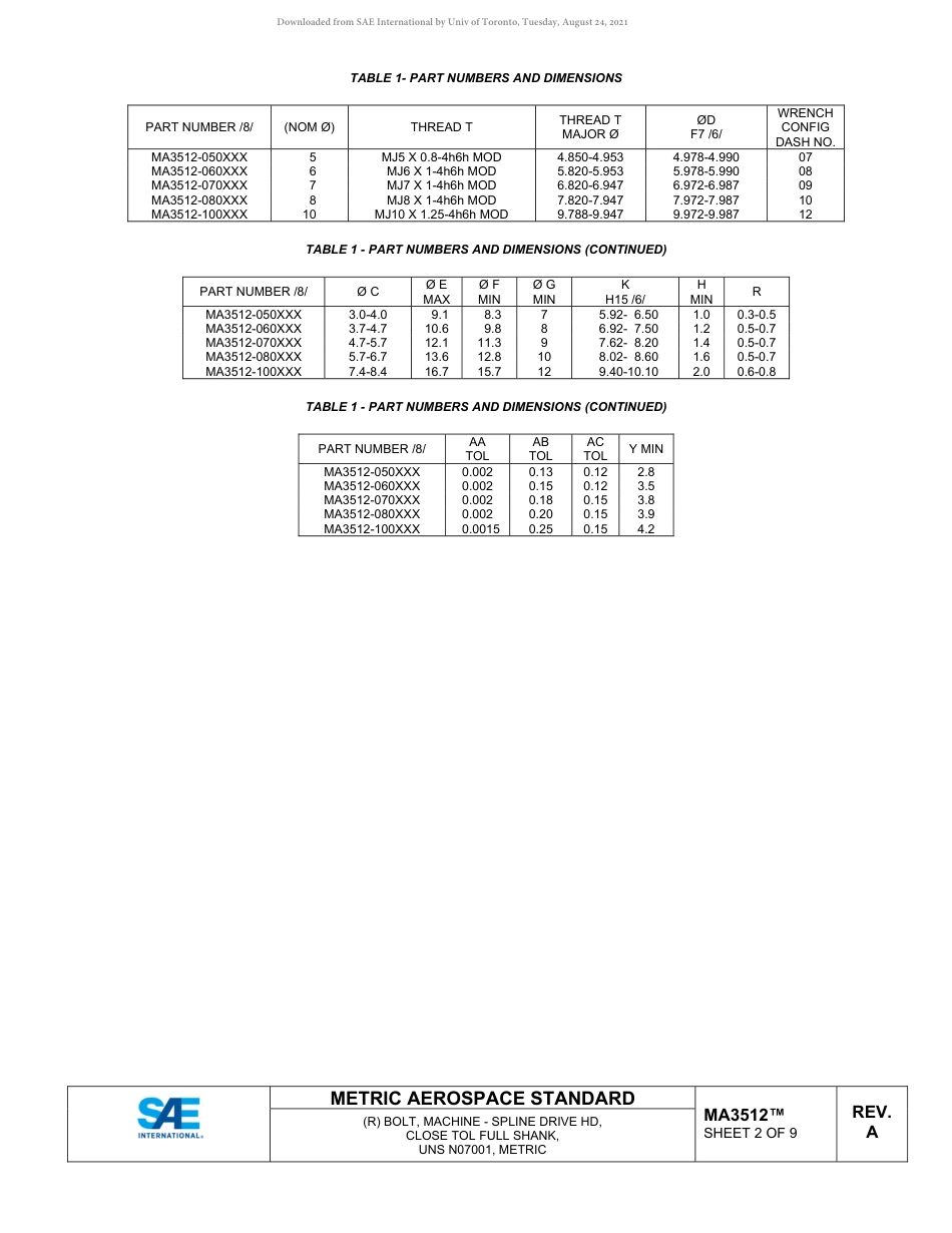 SAE MA 3512A-2020.pdf_第2页