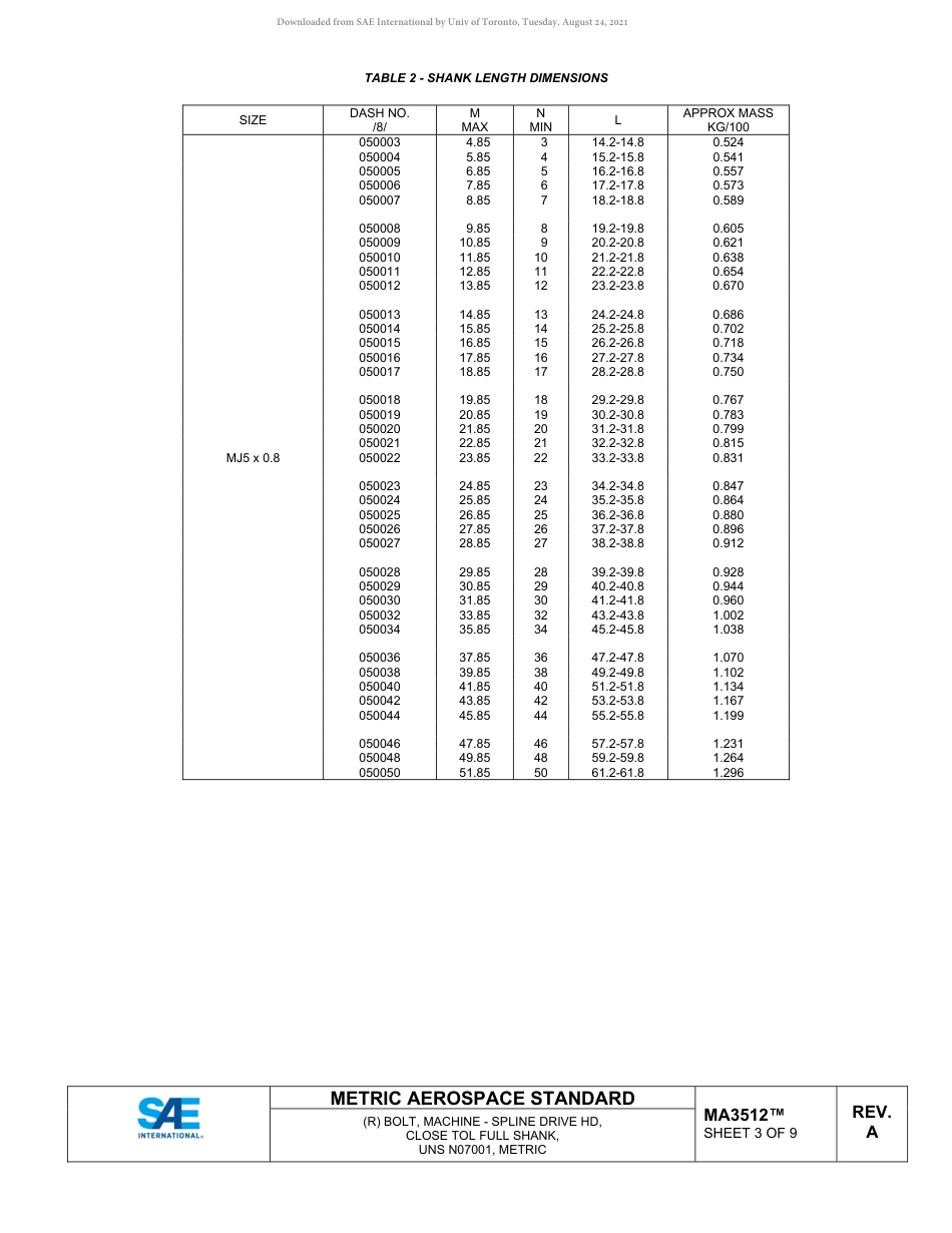 SAE MA 3512A-2020.pdf_第3页