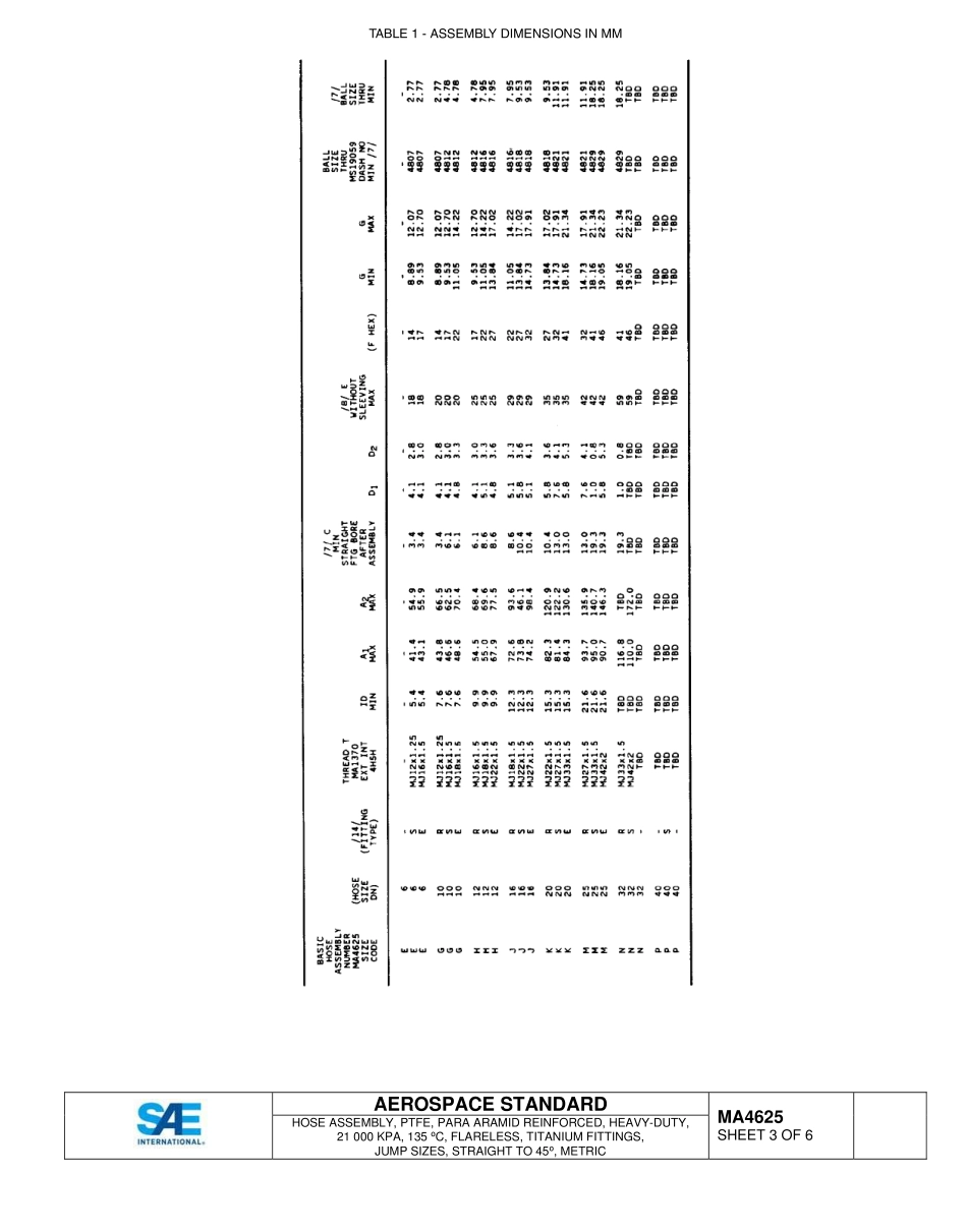 SAE MA 4625-2015.pdf_第3页