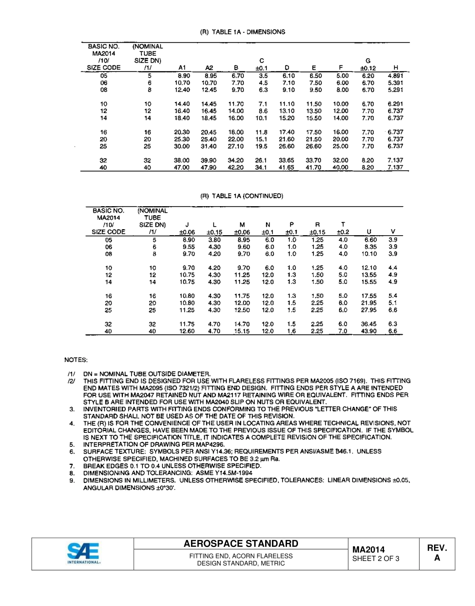 SAE MA 2014A-2015.pdf_第2页
