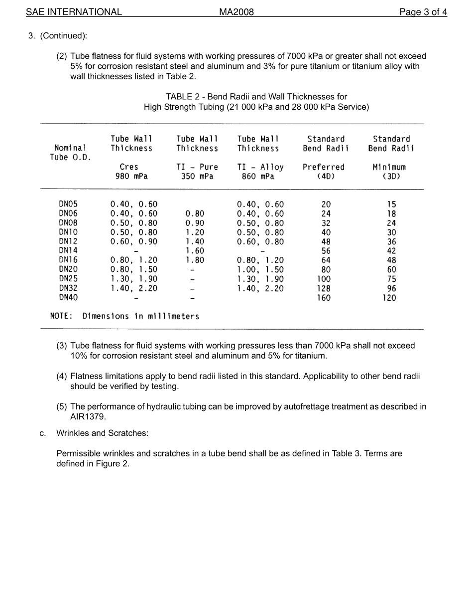 SAE MA 2008-2015.pdf_第3页