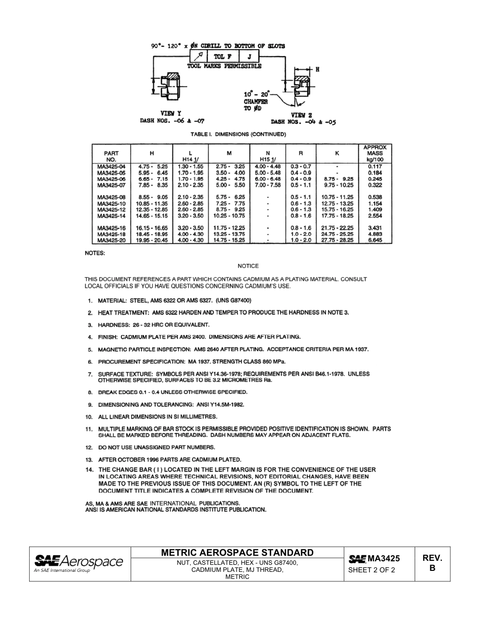 SAE MA 3425B-2013.pdf_第3页