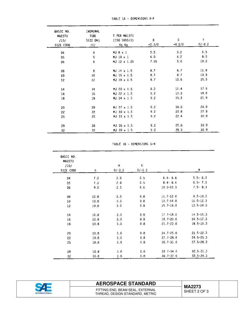 SAE MA 2273-2015.pdf_第2页