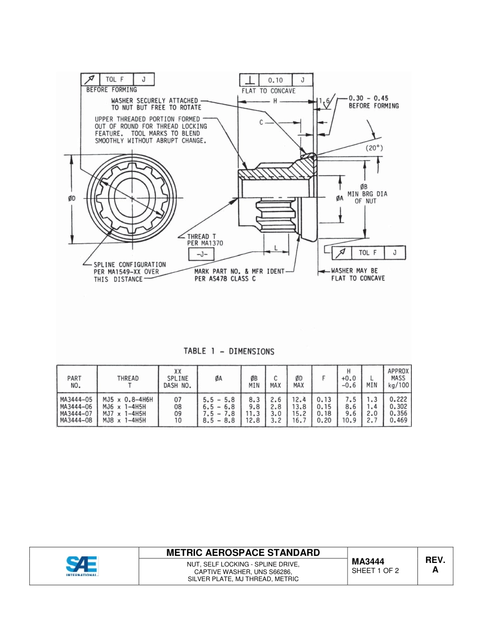 SAE MA 3444A-2014.pdf_第2页