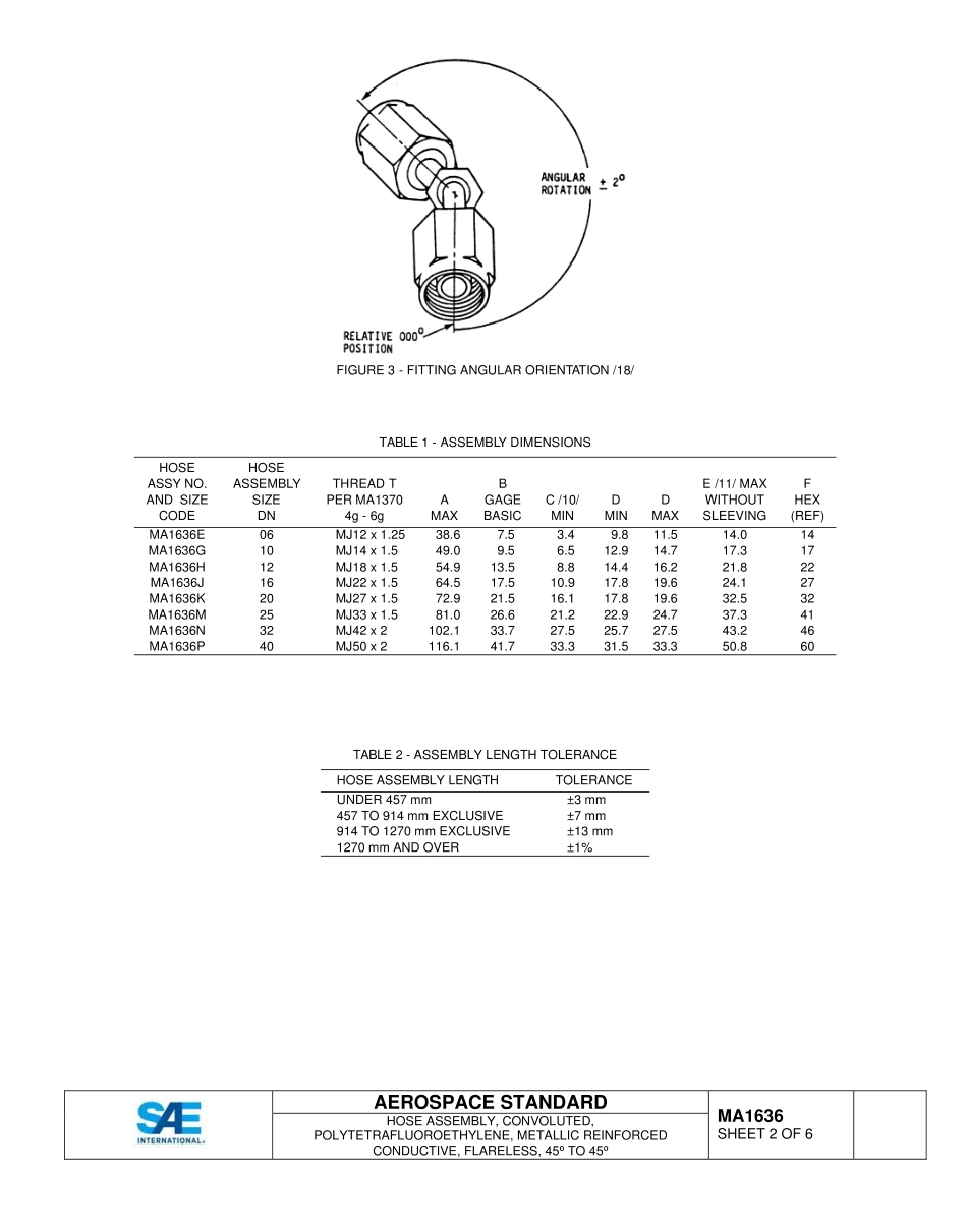 SAE MA 1636-2015.pdf_第2页